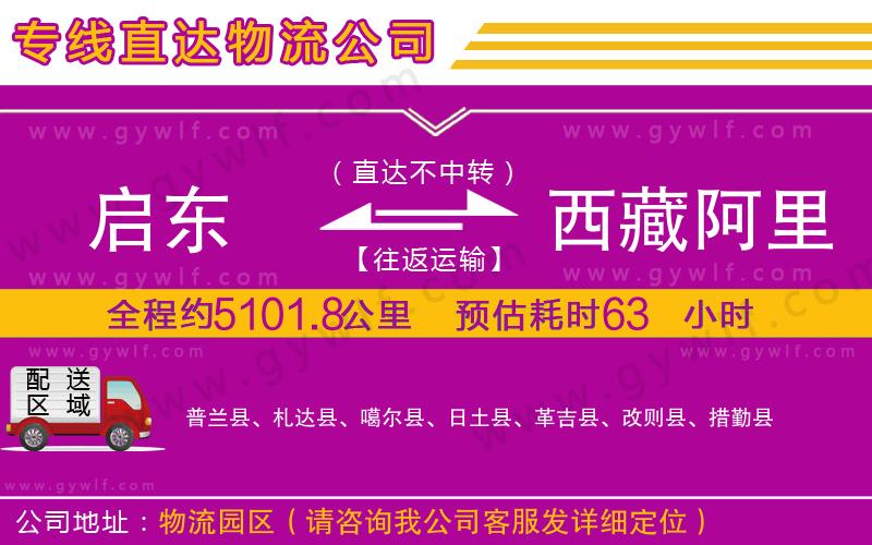 啟東到西藏阿里地區(qū)物流公司 啟東到西藏阿里地區(qū)物流公司