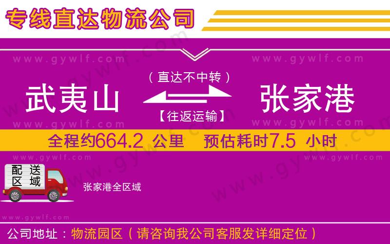 武夷山到張家港物流公司 武夷山到張家港物流公司