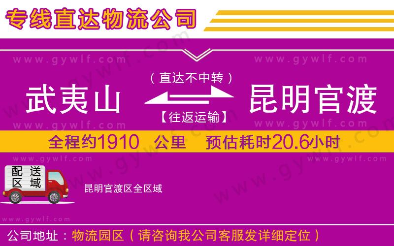 武夷山到昆明官渡區(qū)物流公司 武夷山到昆明官渡區(qū)物流公司