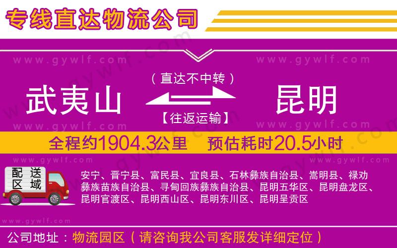 武夷山到昆明物流公司 武夷山到昆明物流公司