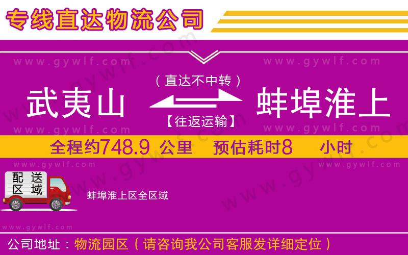 武夷山到蚌埠淮上區(qū)物流公司 武夷山到蚌埠淮上區(qū)物流公司