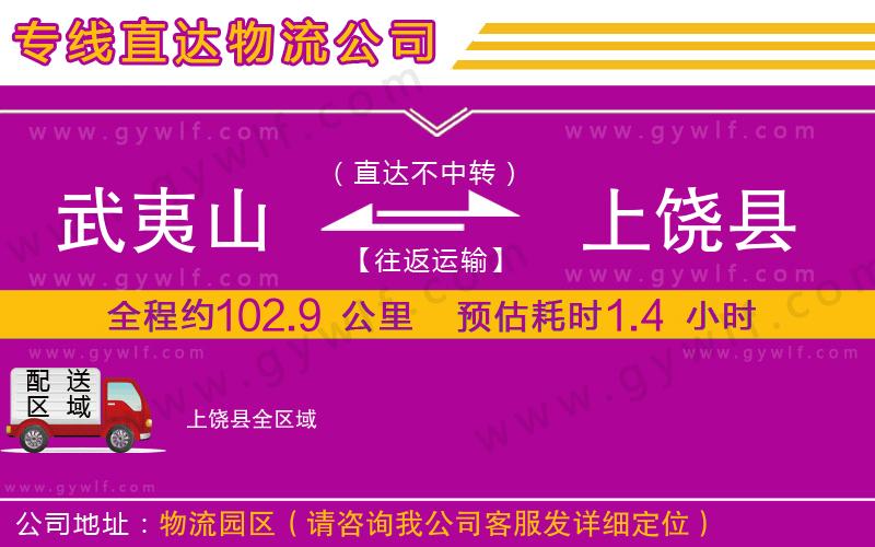 武夷山到上饒縣物流公司 武夷山到上饒縣物流公司