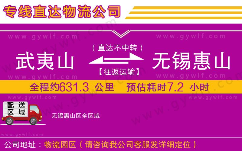 武夷山到無錫惠山區(qū)物流公司 武夷山到無錫惠山區(qū)物流公司