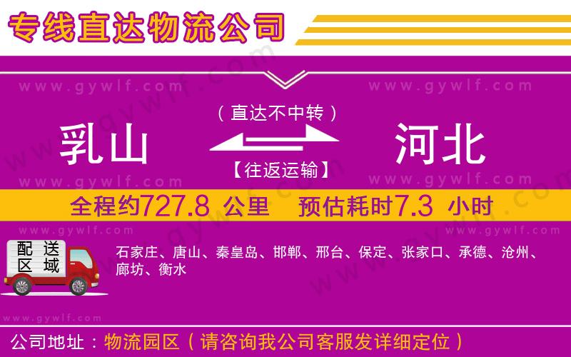 乳山到河北物流公司 乳山到河北物流公司