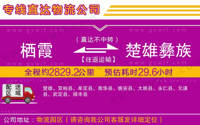 棲霞到楚雄彝族自治州物流公司 棲霞到楚雄彝族自治州物流公司