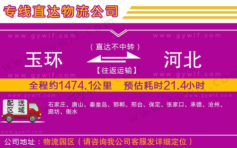 玉環(huán)到河北物流公司 玉環(huán)到河北物流公司
