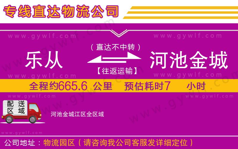 樂從到河池金城江區(qū)物流公司 樂從到河池金城江區(qū)物流公司