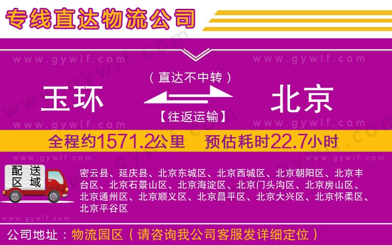 玉環(huán)到北京物流公司 玉環(huán)到北京物流公司