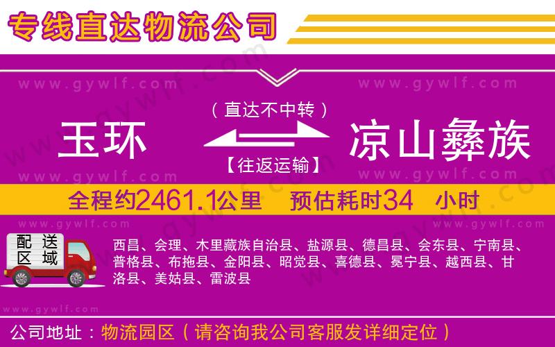 玉環(huán)到?jīng)錾揭妥遄灾沃菸锪鞴? alt=