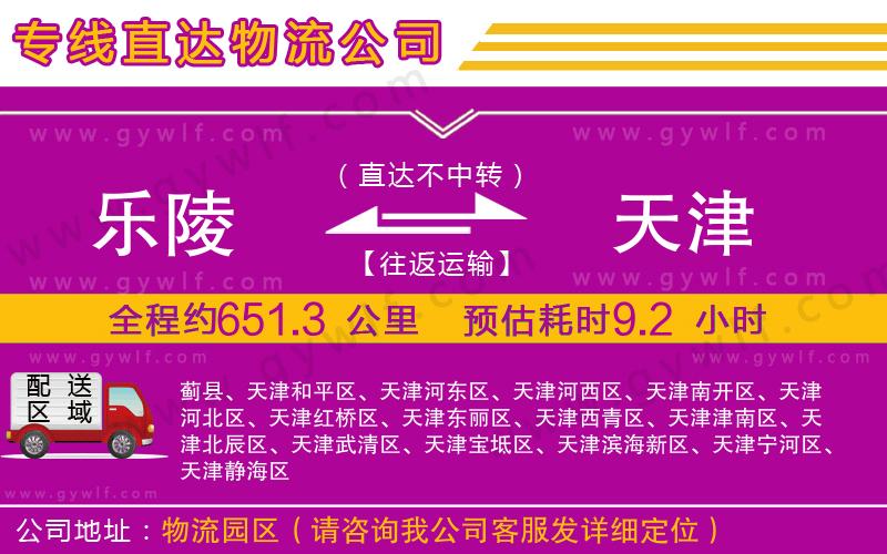 樂(lè)陵到天津物流公司 樂(lè)陵到天津物流公司
