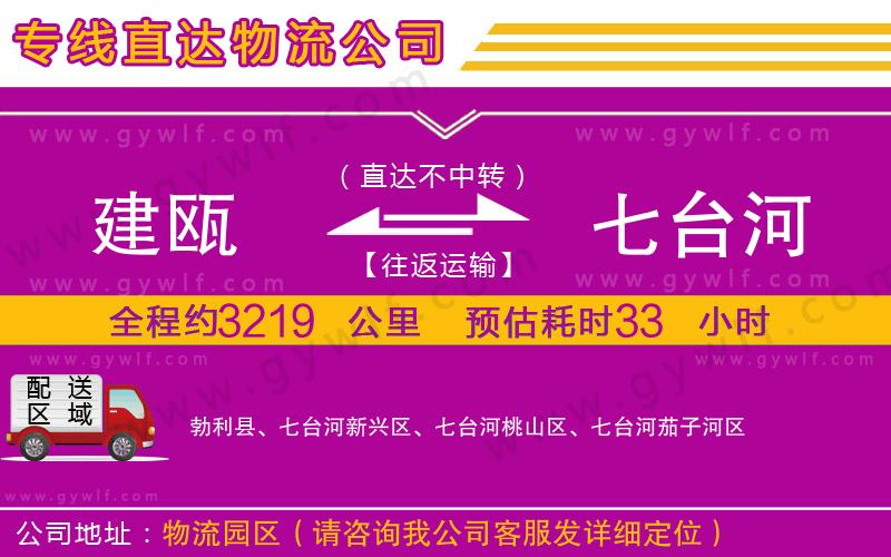建甌到七臺河物流公司 建甌到七臺河物流公司