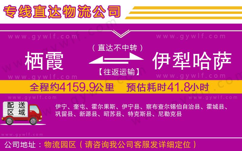 棲霞到伊犁哈薩克自治州物流公司 棲霞到伊犁哈薩克自治州物流公司