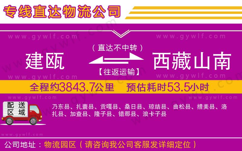 建甌到西藏山南地區(qū)物流公司 建甌到西藏山南地區(qū)物流公司