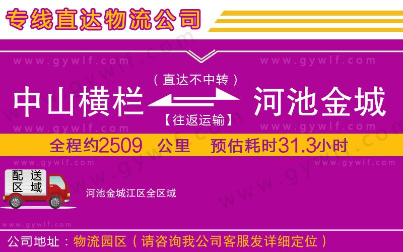 中山橫欄到河池金城江區(qū)物流公司 中山橫欄到河池金城江區(qū)物流公司