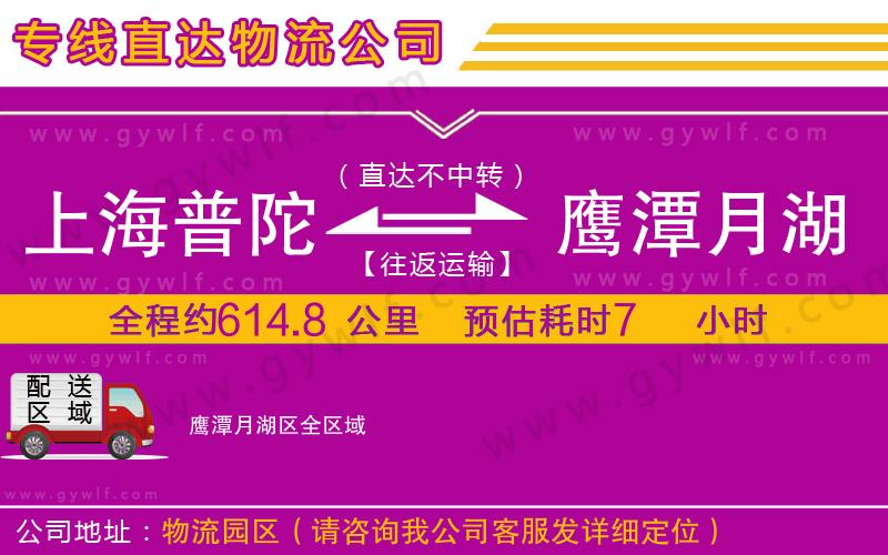 上海普陀區(qū)到鷹潭月湖區(qū)物流公司