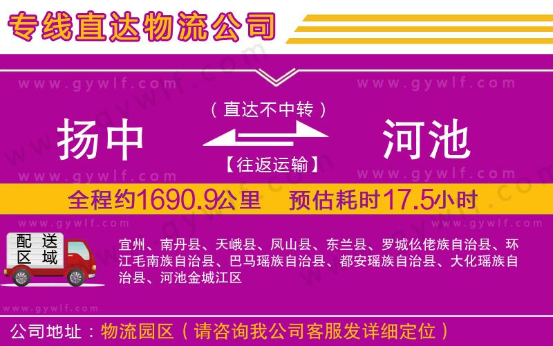 揚(yáng)中到河池物流公司 揚(yáng)中到河池物流公司