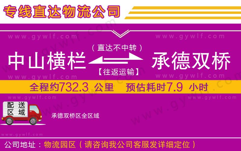 中山橫欄到承德雙橋區(qū)物流公司 中山橫欄到承德雙橋區(qū)物流公司