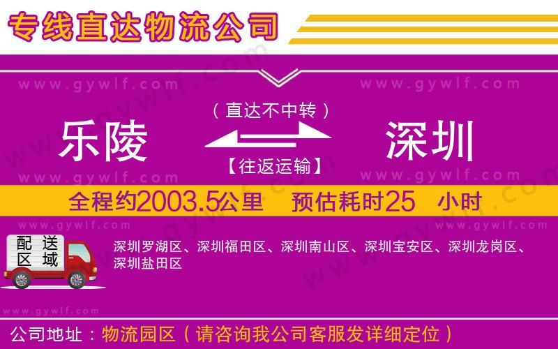 樂陵到深圳物流公司 樂陵到深圳物流公司