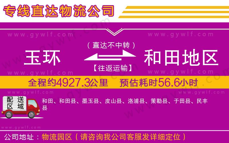 玉環(huán)到和田地區(qū)物流公司 玉環(huán)到和田地區(qū)物流公司