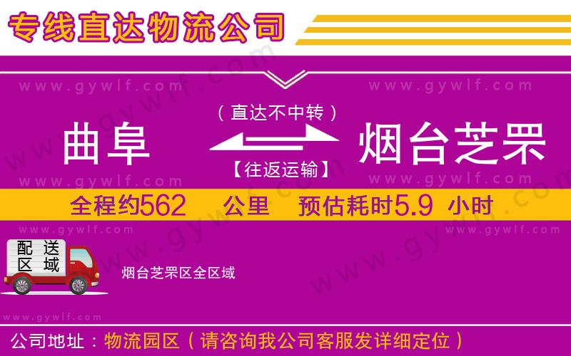 曲阜到煙臺(tái)芝罘區(qū)物流公司 曲阜到煙臺(tái)芝罘區(qū)物流公司